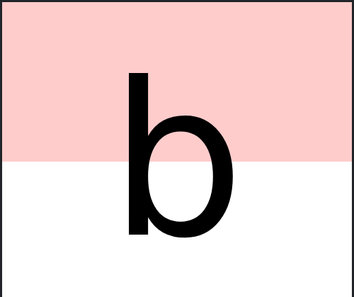b image